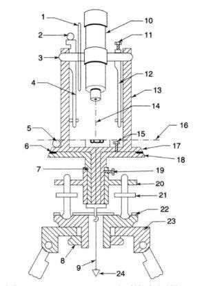 Theodolite in Surveying | Types of Theodolite | Parts of Theodolite ...