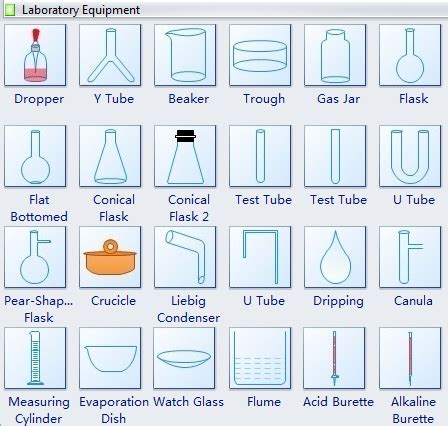 Chemistry Laboratory Equipment Drawing Software | Science equipment ...