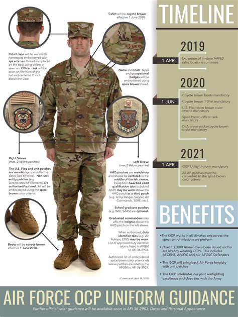 Air Force senior leaders update OCP uniform guidance | Article | The ...