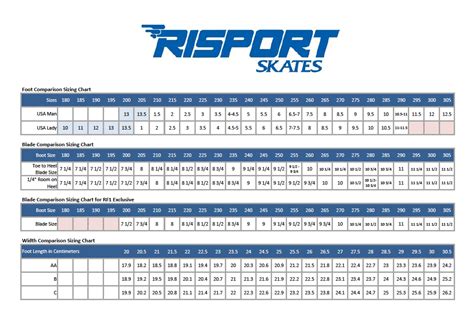 Edea Figure Skates Size Chart Buying Discounted | dpise2022.dps.uminho.pt