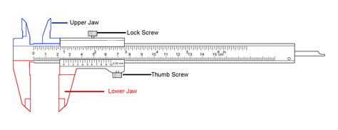 If the length of a vernier scale having 25 divisions correspond to 23 ...