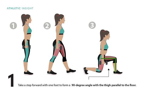 Front Lunges Exercise