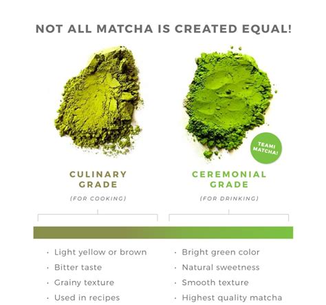 Ten Benefits of Matcha Green Tea