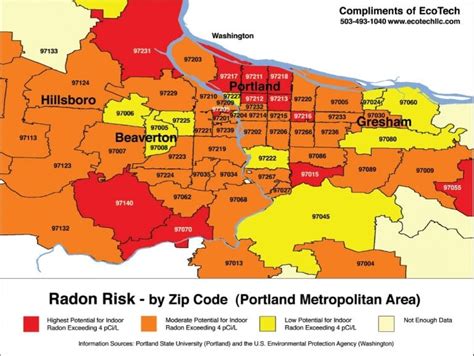 Portland Oregon Radon Map 2013