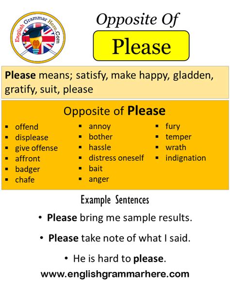 Opposite Of Please, Antonyms of Please, Meaning and Example Sentences ...