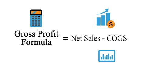 Gross Profit Formula | Examples & Calculator (With Excel Template)