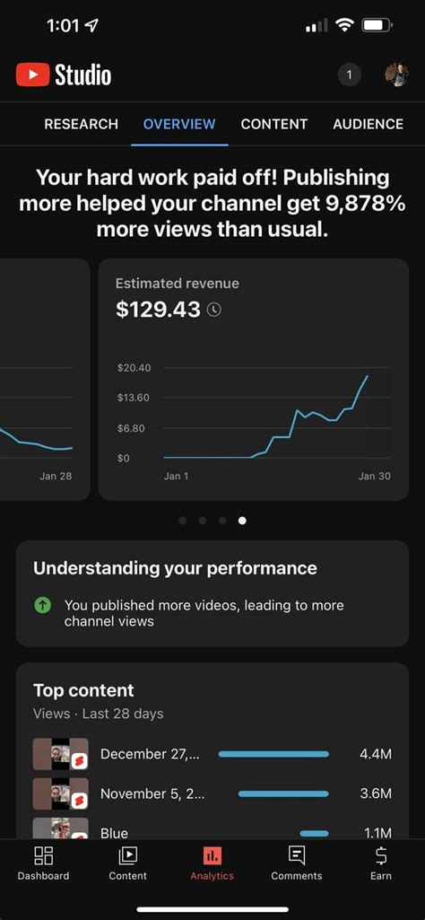 YT shorts start monetizing in 3 days! Will post updates if people are ...