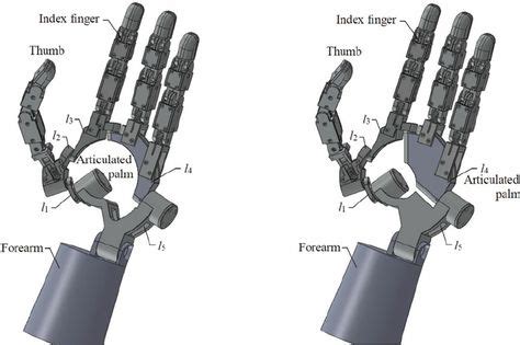 17 Robot hand ideas | robot hand, robot, robot arm