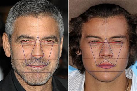 George Clooney IS the world’s most attractive man, says science formula ...