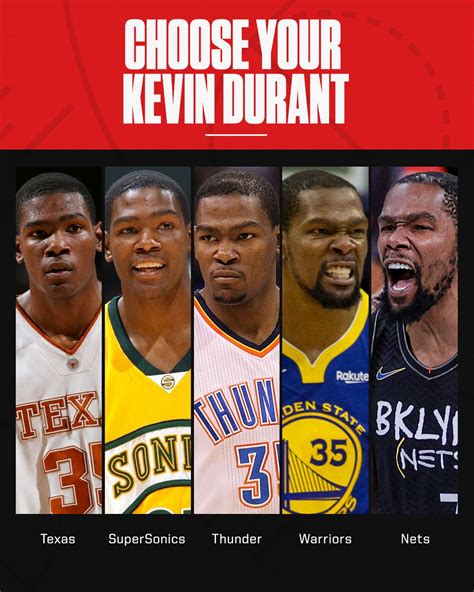 ESPN on Twitter: "Which KD is taking you to the bank? 💰 https://t.co ...