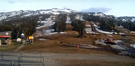 Thredbo Resort Announces Closing Day "Two Weeks Earlier Than Usual"