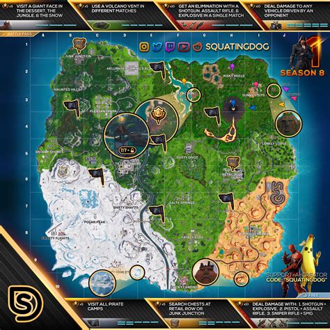 Season 8 - Week 1 Challenges Cheat Sheet by thesquattingdog