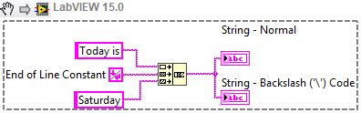 LabVIEW Termination Characters - NI