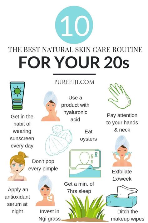 10 Natural Skin Care Tips for Gorgeous Skin in Your 20s | Natural skin ...