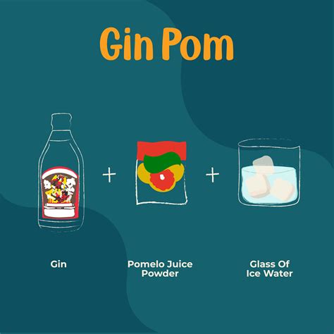 10 Pinoy Cocktail Recipes To Try With Gin Bilog - Klook Travel Blog