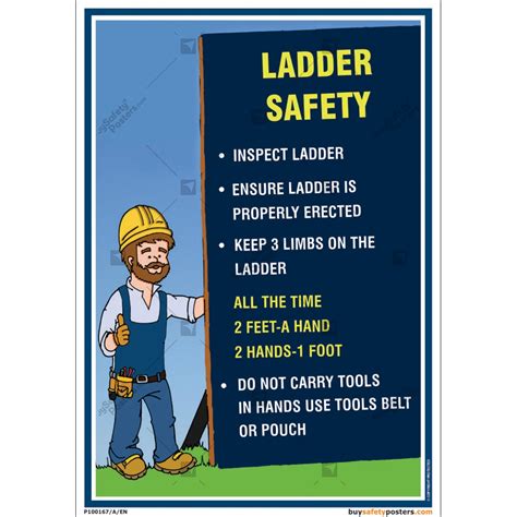 Construction Safety Posters Free Download