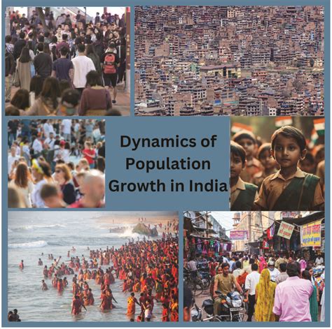 DYNAMICS OF POPULATION GROWTH IN INDIA