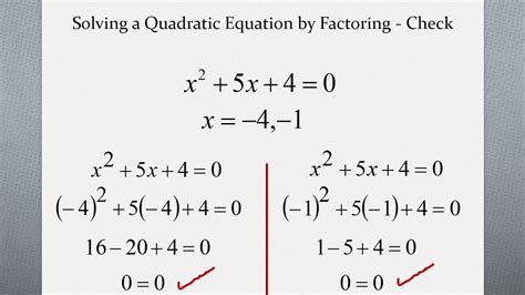 Solving Quadratic Equations All Methods Worksheet