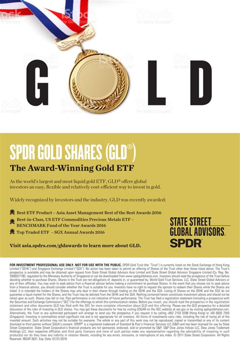 Spdr Gold Shares Etf : Spdr Gold Trust Inventory Remains In A Very ...