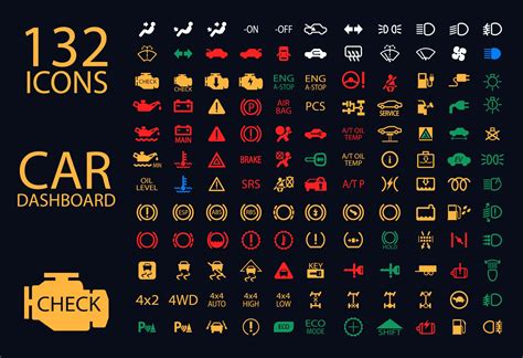 All Car Dashboard Symbols - Carburetor Gallery