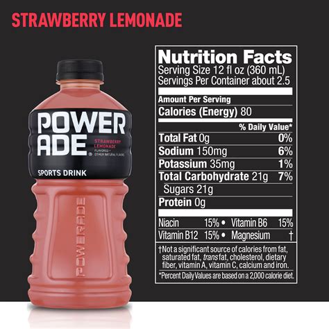 Powerade Nutrition Facts Sugar | Blog Dandk