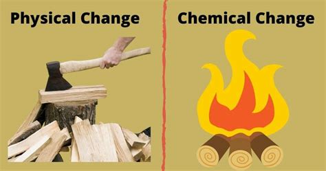 Chemical Change Vs Physical Change