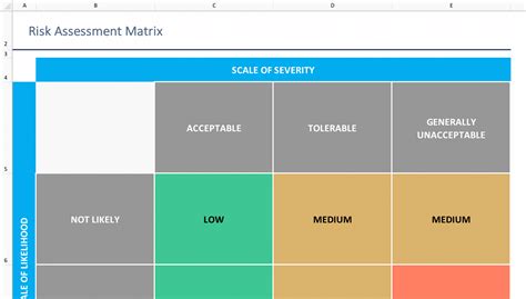 Risk matrix excel template - Блог о рисовании и уроках фотошопа