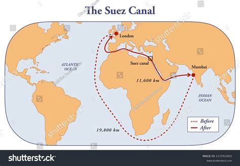 Suez Canal Distance Benefits Shipping Routes Stock Illustration ...