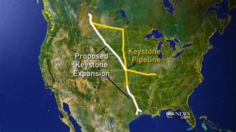 Keystone Pipeline: Why Obama Nixed It Video - ABC News