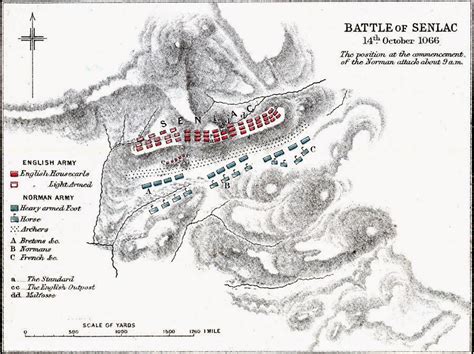 Daily Medieval: The Battle of Senlac Hill