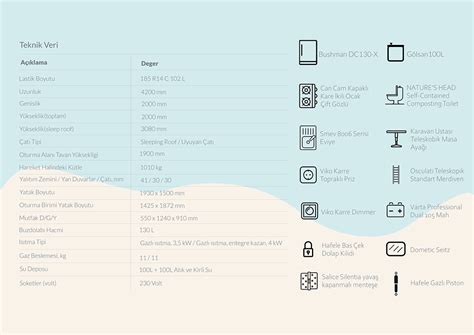 Caravan Design | ERIBA on Behance