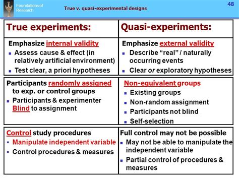 True vs Quasi-Experimental Research: Understanding the Key Differences