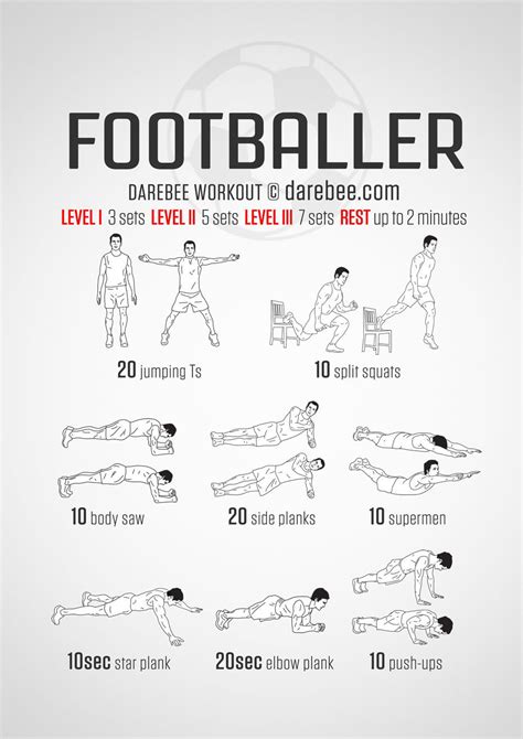 Footballer Workout | Soccer workouts, Football workouts, Cardio workout