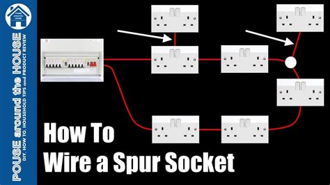 How To Connect A Fused Spur