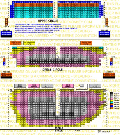 Old Vic Seating Plan Theatre Monkey | Brokeasshome.com