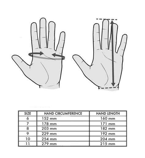 What glove size am I? - Digitx-Safety Gloves Manufacturer