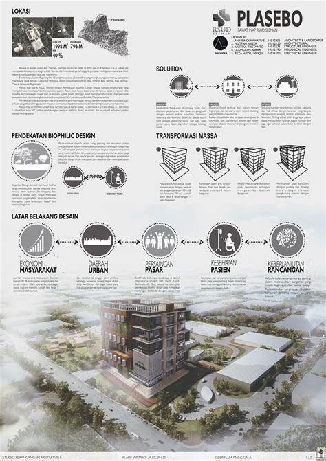 ARCHITECTURE PRESENTATION BOARD | SPA 6-2 on Behance | Schemi ...