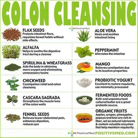 For the colon Colon Cleansing Foods, Colon Cleanse Diet, Natural Colon ...