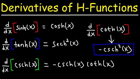 Derivatives of Hyperbolic Functions - YouTube