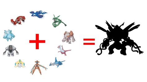 All Legendary Pokemon Combined