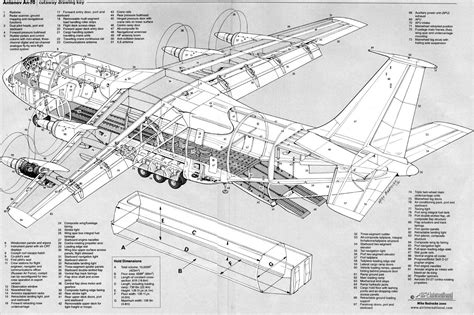 [DIAGRAM] Wiring Diagrams For Aircraft - MYDIAGRAM.ONLINE