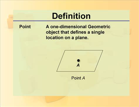 Definition--Geometry Basics--Point | Media4Math