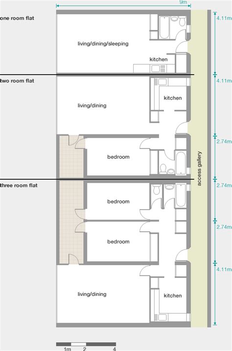 Brunswick Centre | modern architecture london