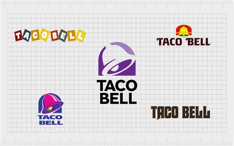 Taco Bell Logo History And Meaning: The Taco Bell Logo Evolution