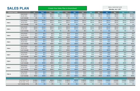 Sales Plan Template Excel Free Download