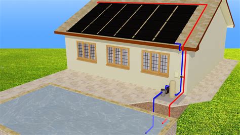 How Does a Solar Pool Heater Work?