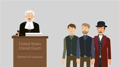 United States v. Cruikshank Case Brief Summary | Law Case Explained ...