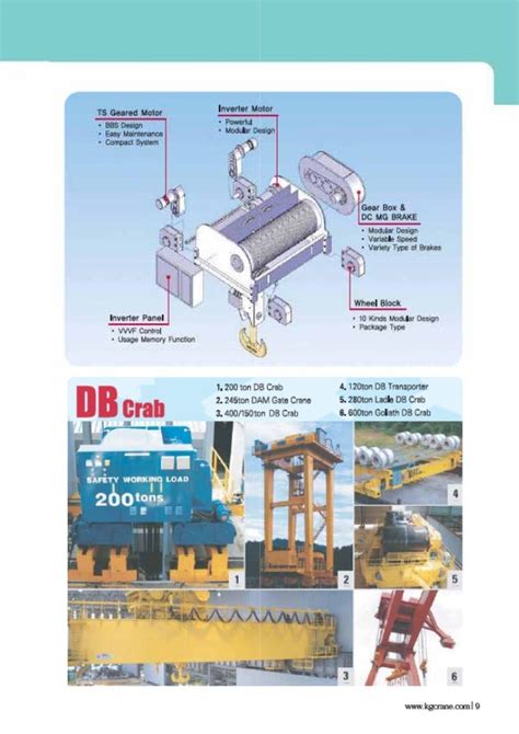 Hoist technical guide(eng)