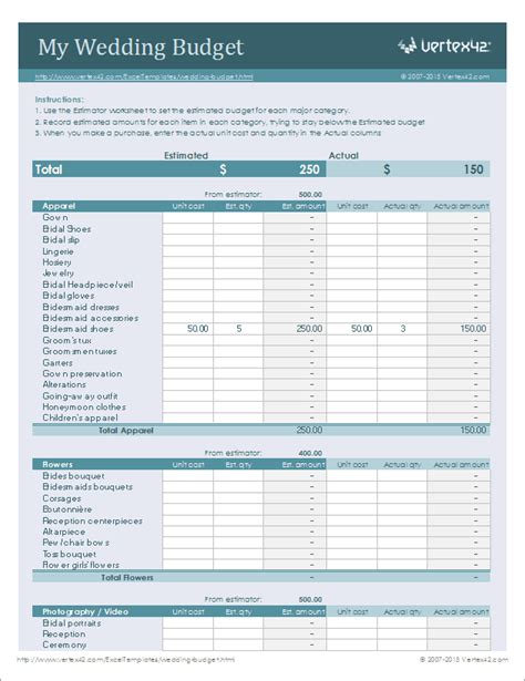 Wedding Budget Worksheet In Uganda - Goimages System