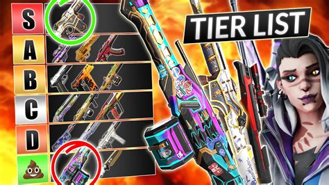 NEW UPDATED GUNS TIER LIST - BEST Weapons in Valorant to RANK UP Fast ...